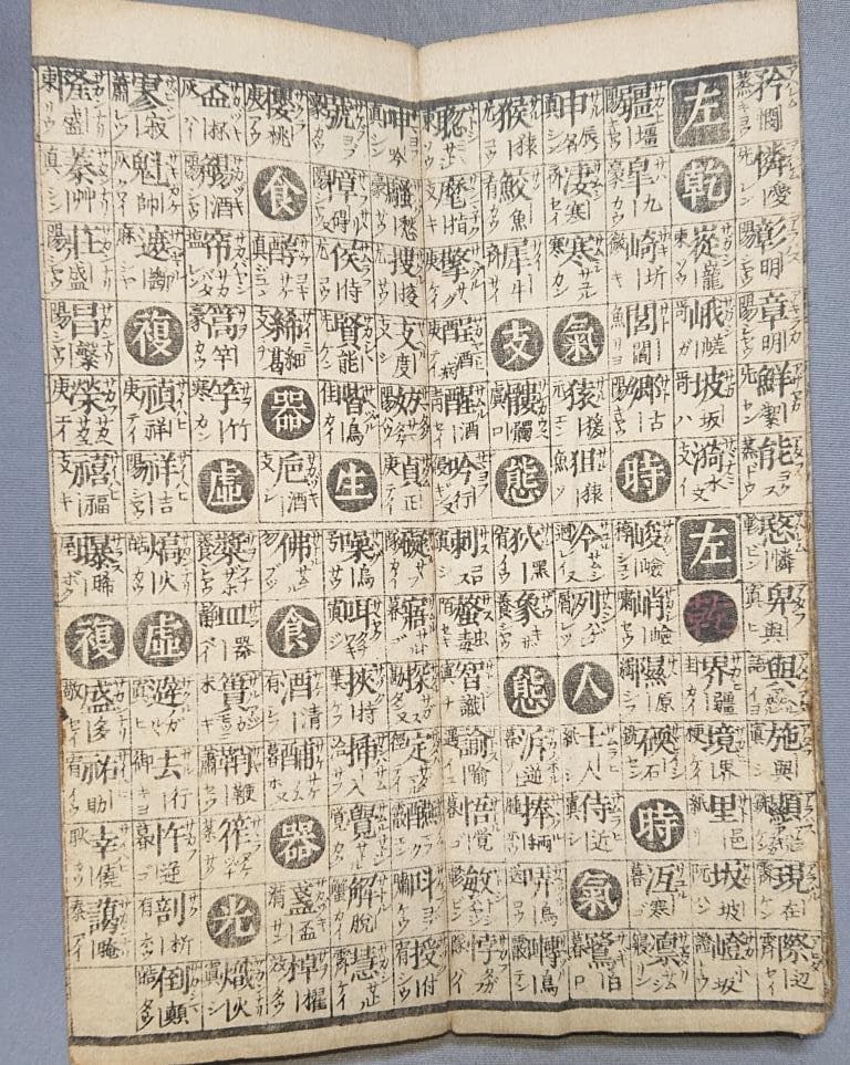 48　増補掌中以呂波韻大成