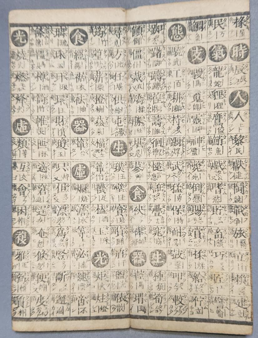 48　増補掌中以呂波韻大成