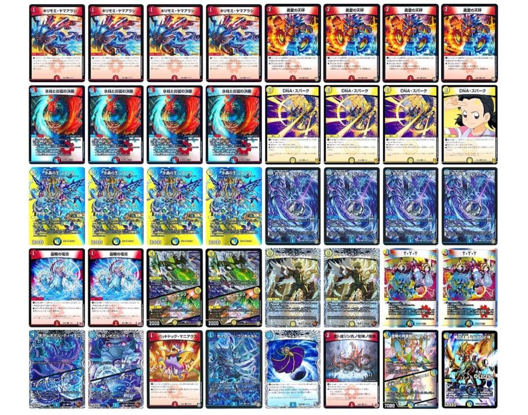 ラッカゴスペル デッキ ＋ 調整用パーツ オリジナル】ラッカゴスペル調整録｜ちくわ。