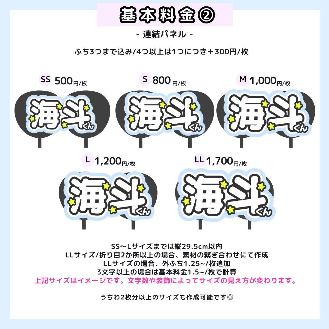 【2/28 誠也良規】なこ様 うちわ文字オーダー うちわ屋さん 団扇 文字パネル