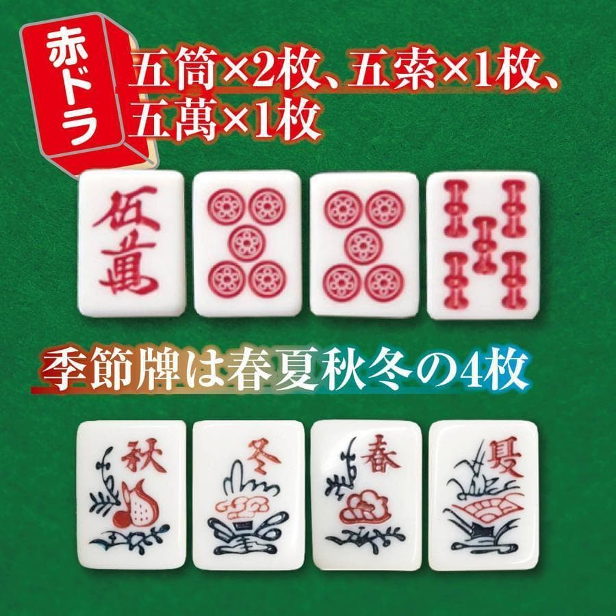 全自動 麻雀卓 折りたたみ式 デジタル表記 キャスター テーブルボード付（黒）