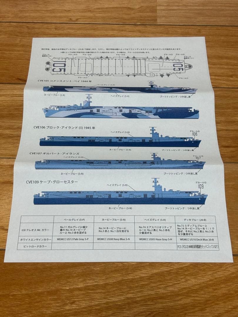 1/700 アメリカ海軍 護衛航空母艦 CVE-105 コメンスメント・ベイ