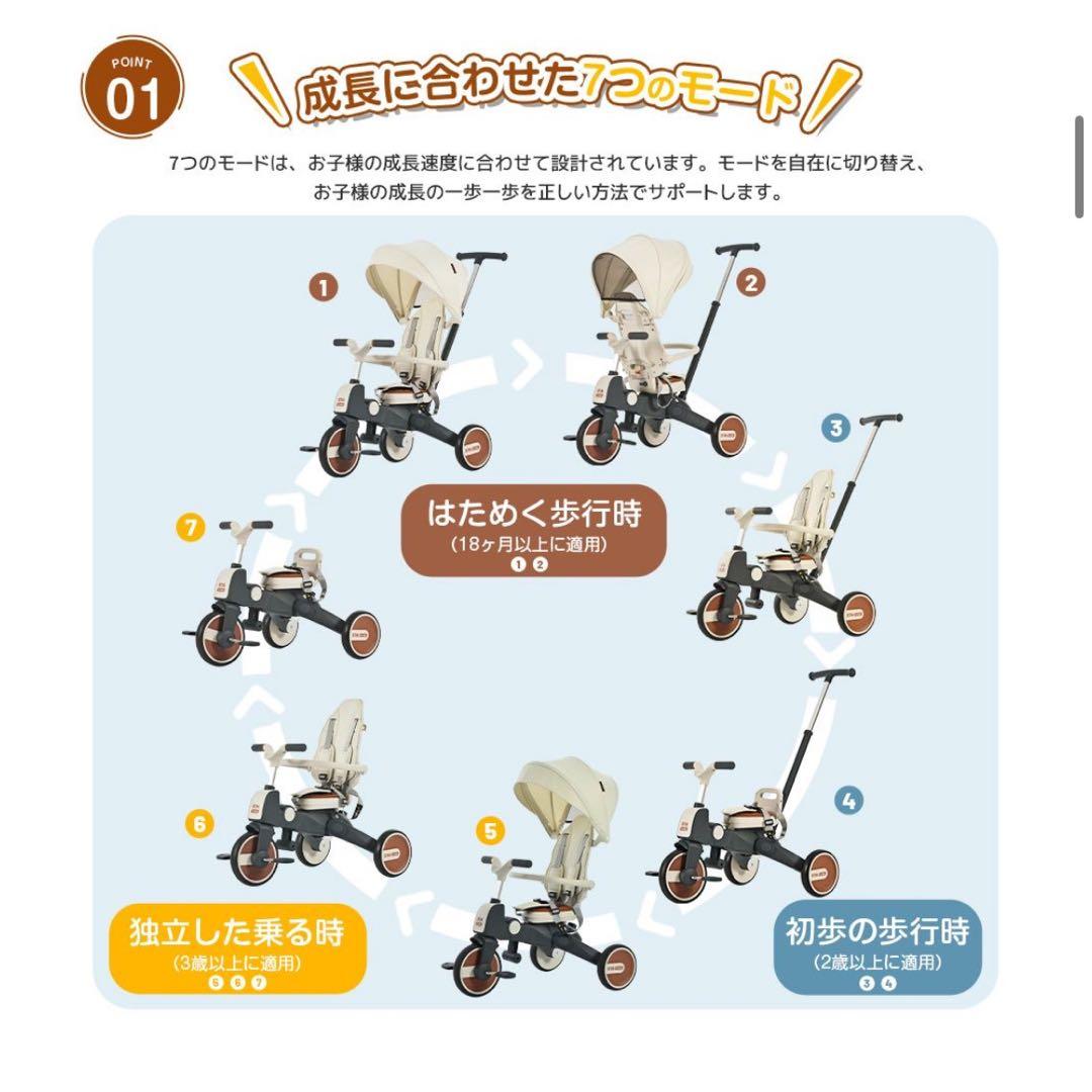 BTM 子供用三輪車 折りたたみ 三輪車 カバー ベビーカー 手押し棒付