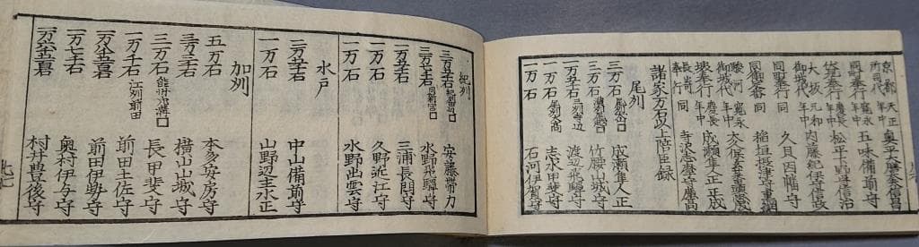 52　武家擥要　全　禁賣買　（A)