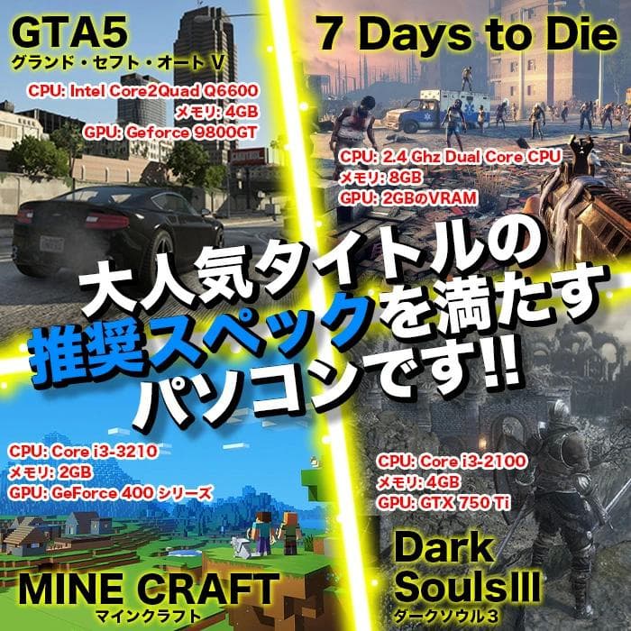 ゲーミングPC/i5 9400/500GB/AMDグラボ/Office/HP - メルカリ