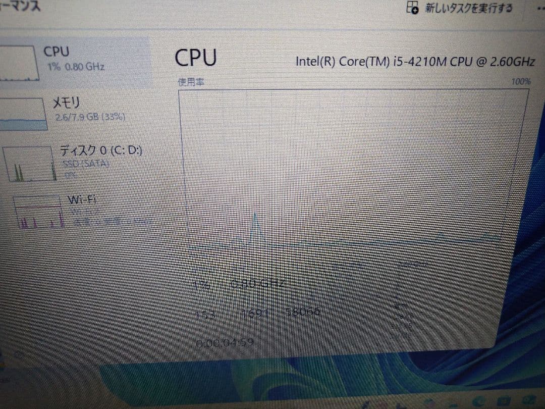 Windowsノート本体 ny2400s Windows 11 Pro i5-4210M 8GB Windowsノート本体 ny2400s Windows 11 Pro i5-4210M 8GB Windows