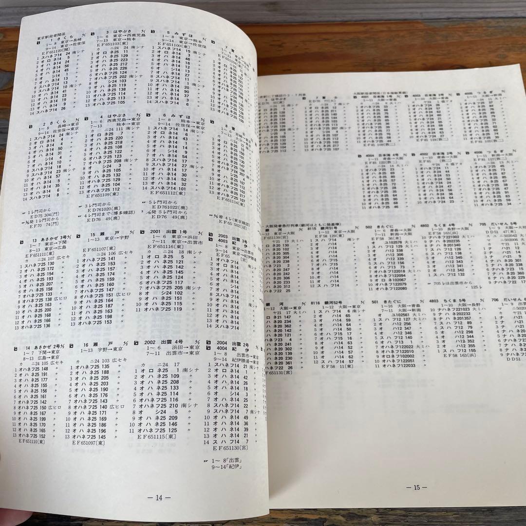 【希少】国鉄気動車、客車編成表82年版機関車配置表付ジェー·アール·アール発行③