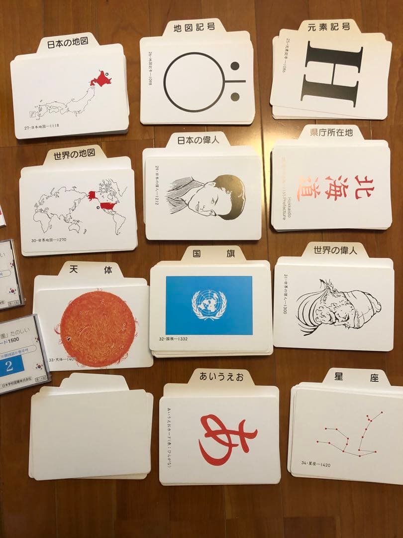 家庭保育園 たのしい絵カード1500 - メルカリ