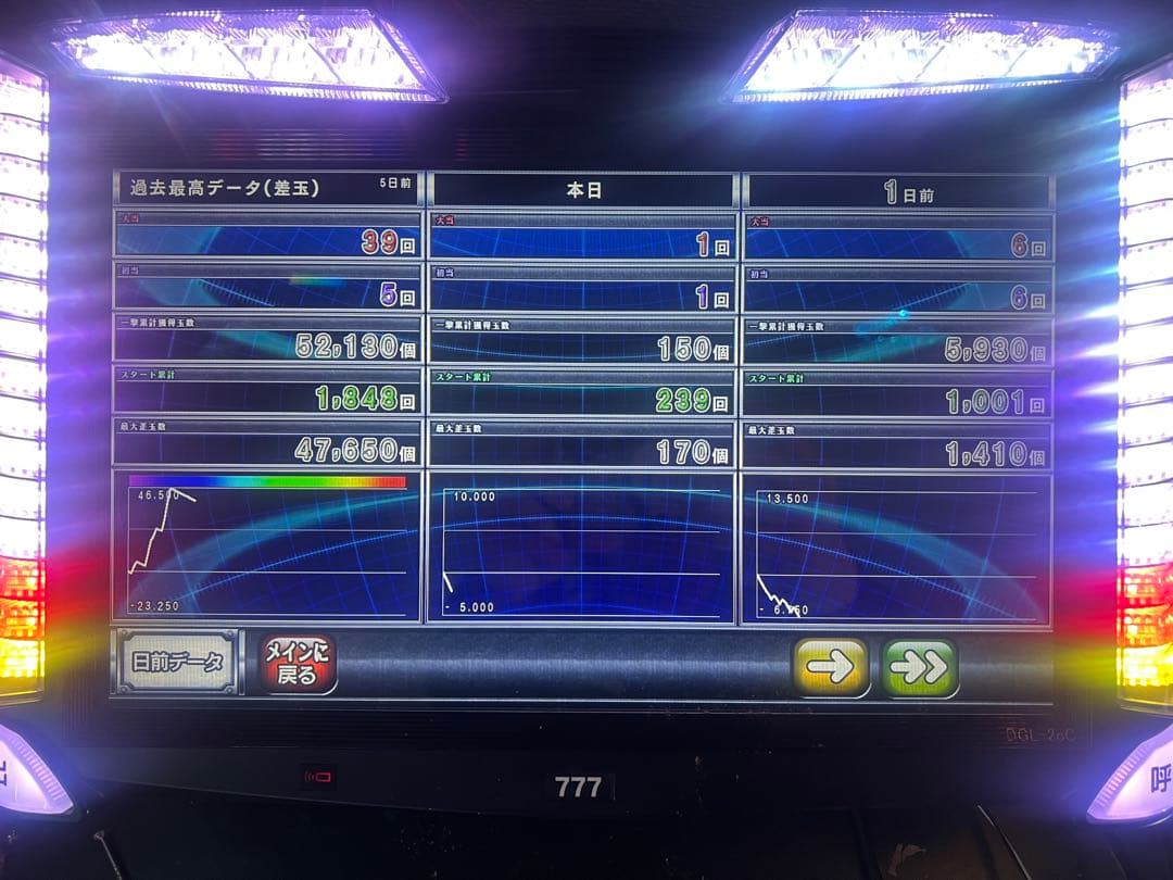 デー太郎Ω2パチンコ仕様/設定表付属(データカウンター)