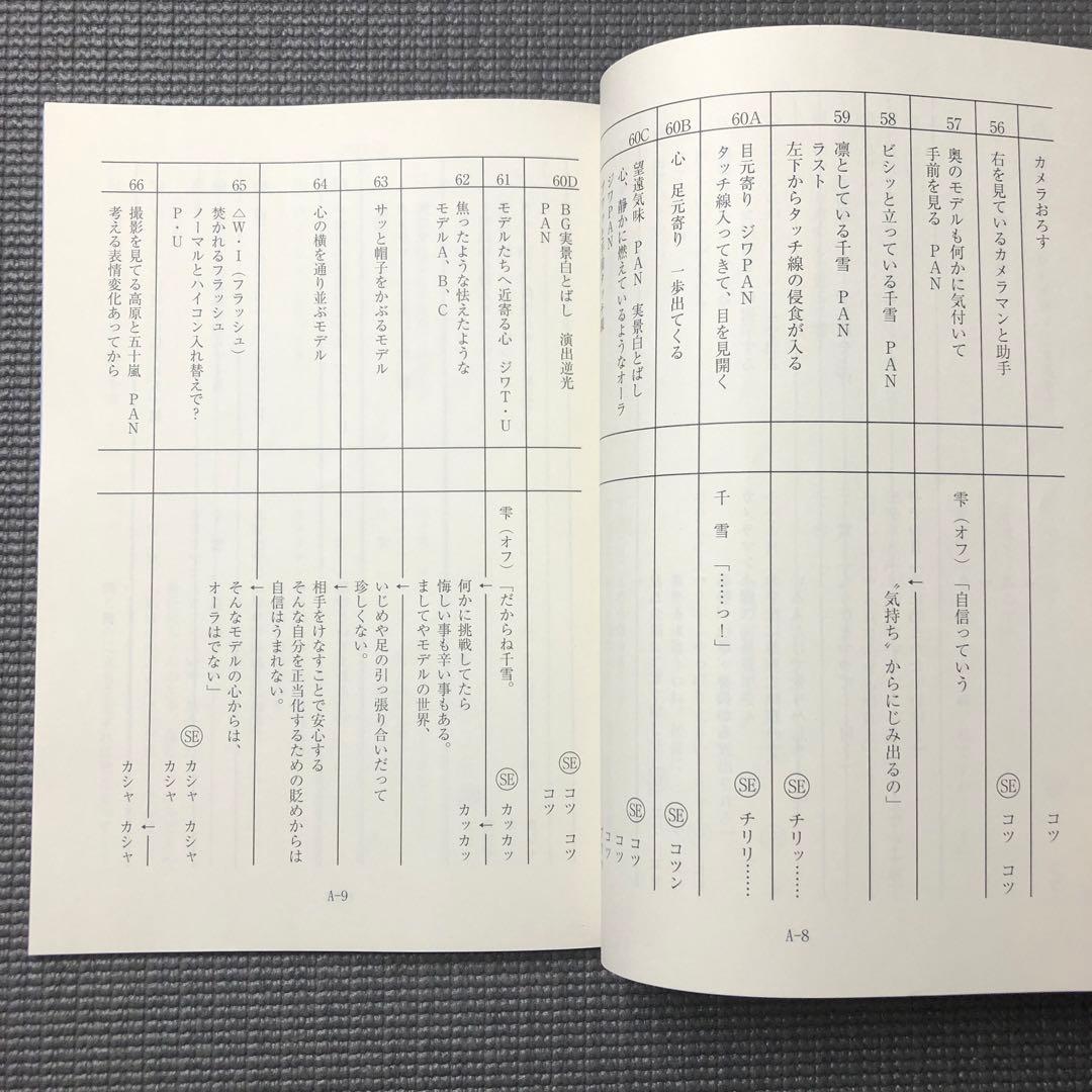 ランウェイで笑って 第7話 アニメ台本