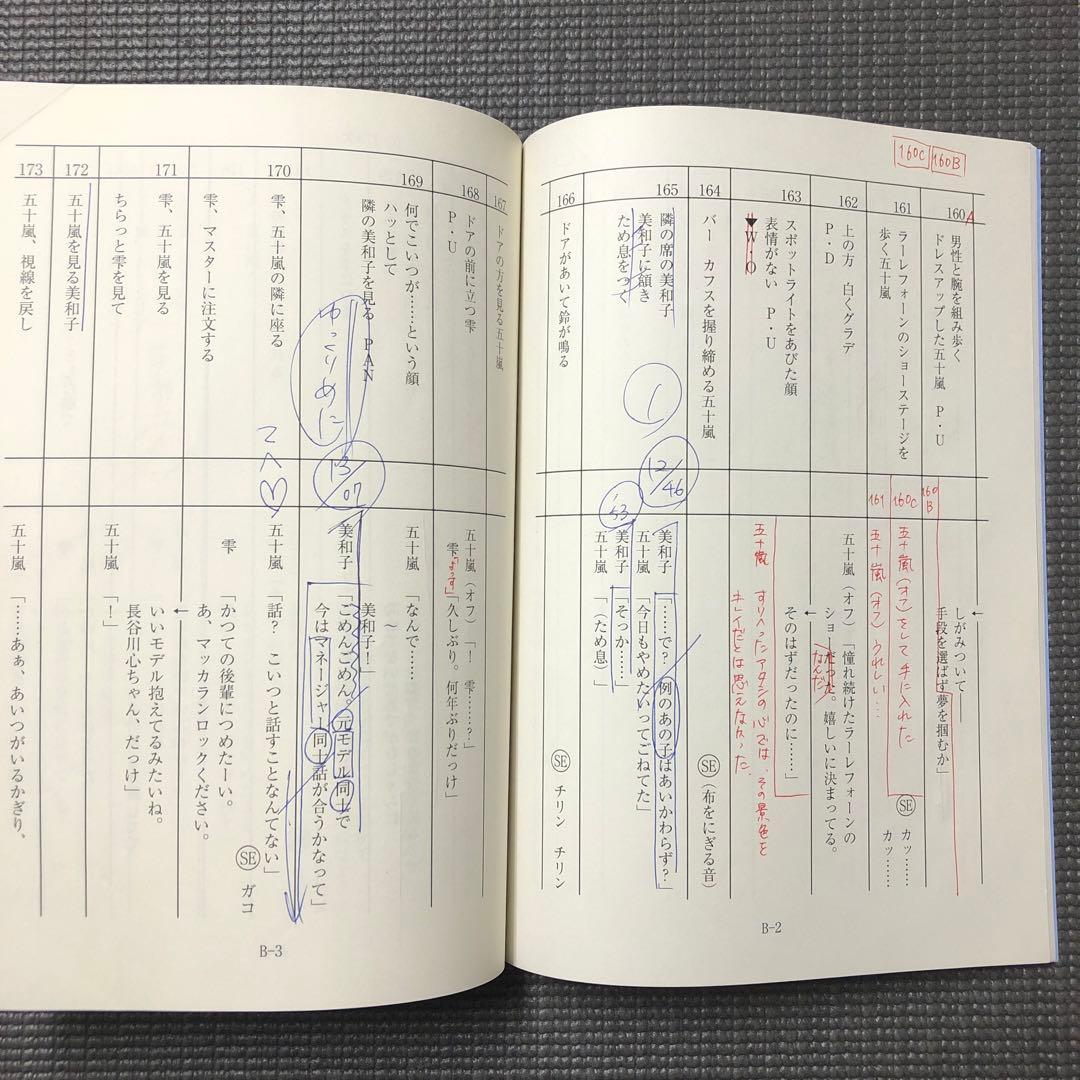 ランウェイで笑って 第7話 アニメ台本