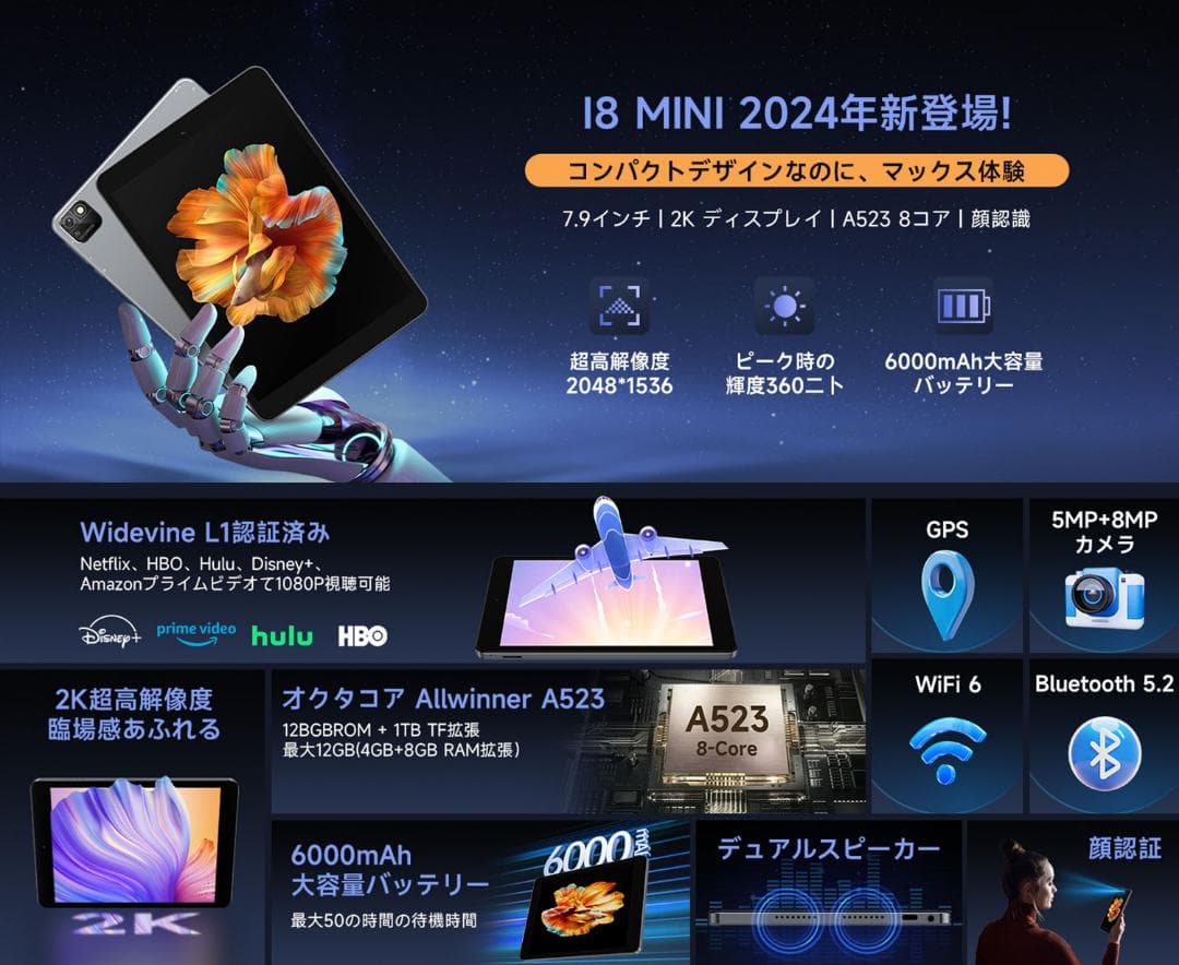 タブレット 7.9インチ 2K IPS画面 Android14 - メルカリ