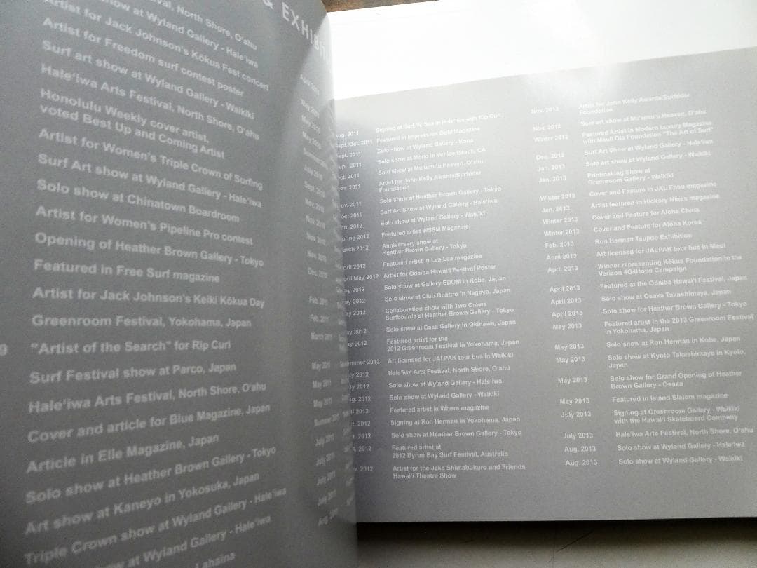 【中古】ヘザーブラウン The Art of Heather brown