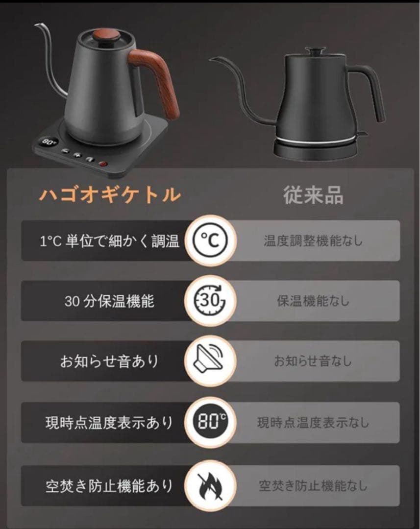新品未使用 電気ケトル コーヒー HAGOOGI 電気ポット 黒 1.0L