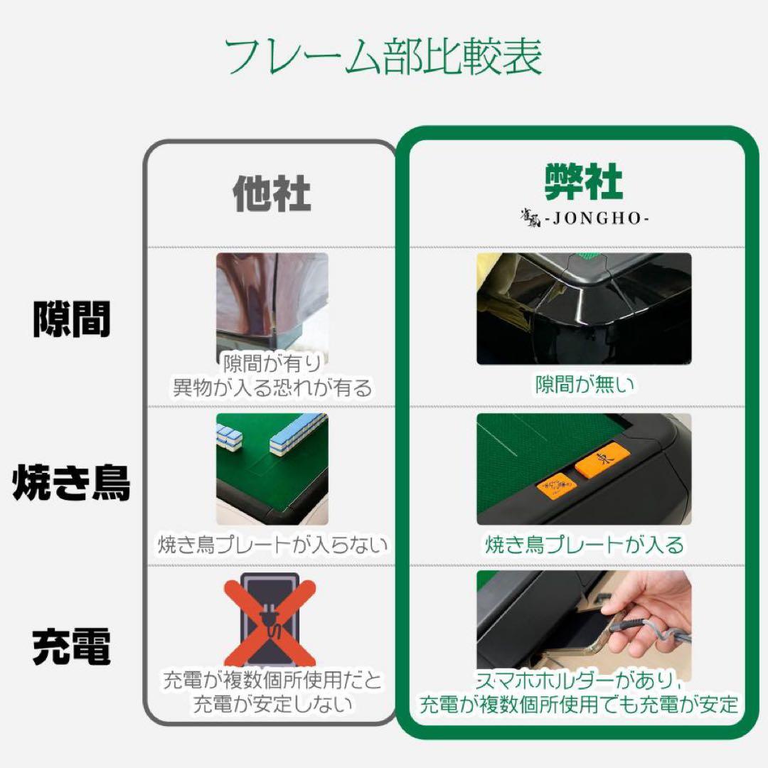 【新品】全自動 麻雀卓 ゴールド 折りたたみ式 デジタル表示 ドリンクホルダー付