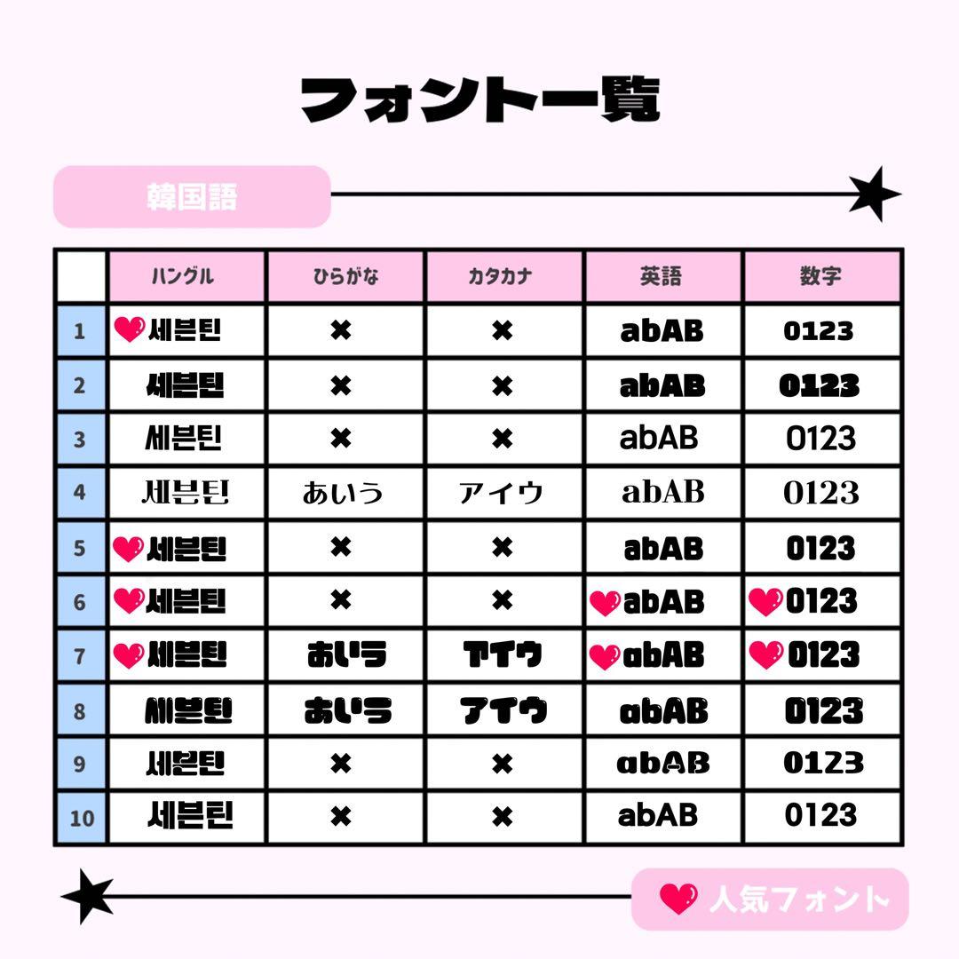 ネームボード うちわ文字 連結文字パネル オーダー 団扇屋さん