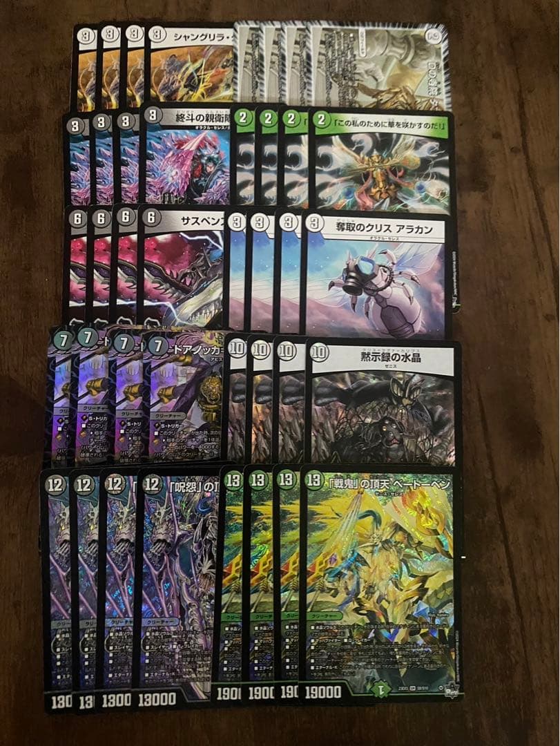 デュエマ CS入賞　黒緑ゼニス　デッキ