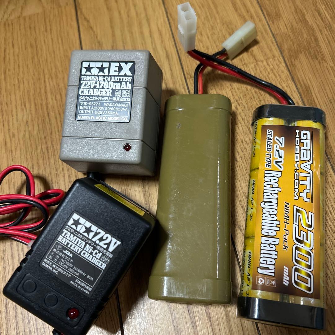 タミヤ　ランチボックス