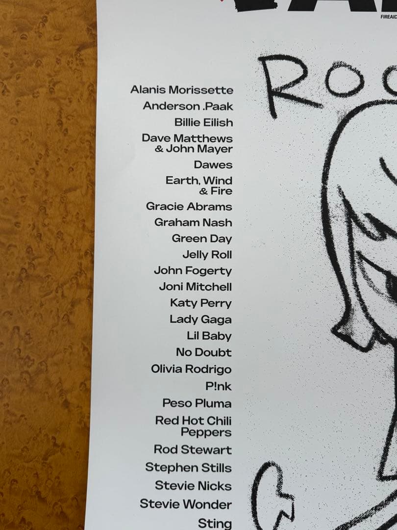 【新品】激レア　奈良美智　FireAid ポスター②