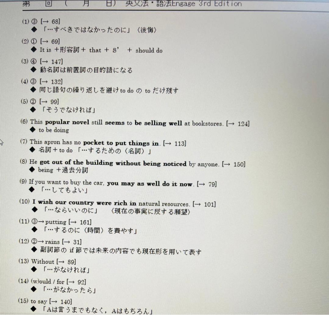いいずな書店 Vintage 4th edition&テストクリエイター2024 - メルカリ