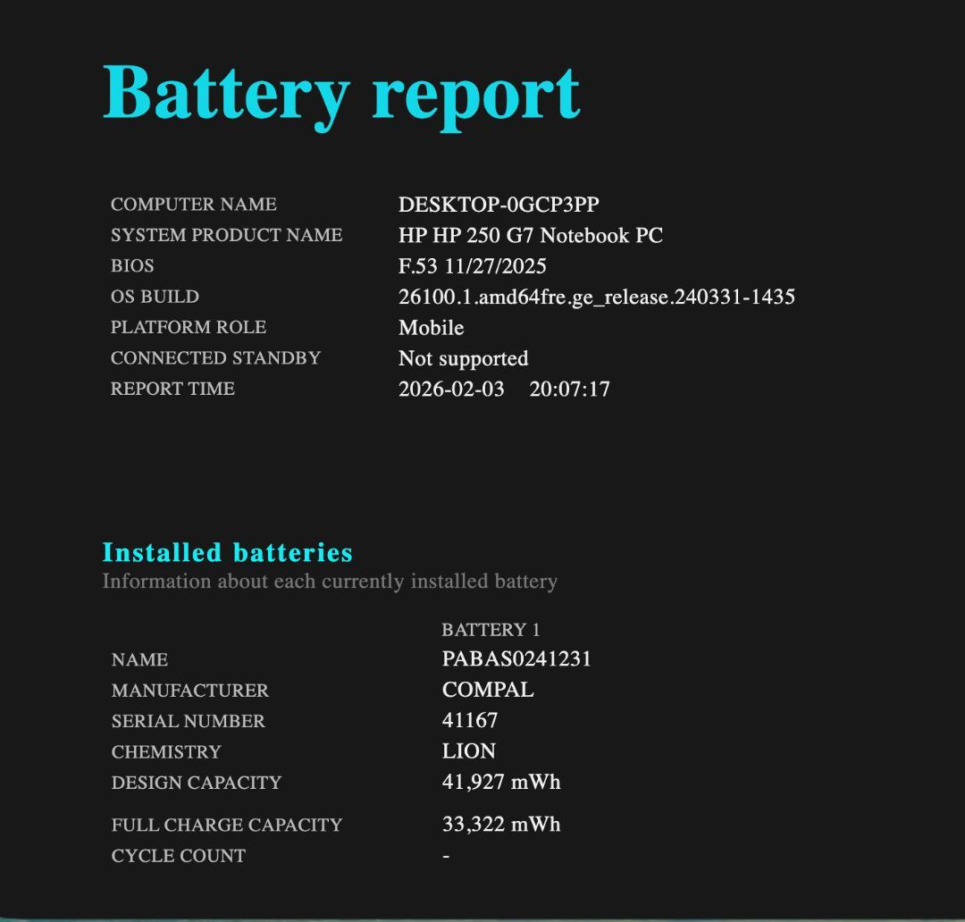 新品SSD、高速、DVD、HP 250 G7、8GB 256GB SSD - メルカリ