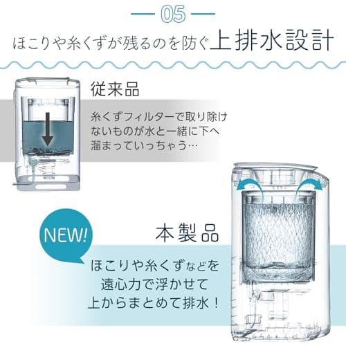 A【スリムボディなのに本格的】 SKK 洗濯機 3.2kg 乾燥機付き 小型 ス
