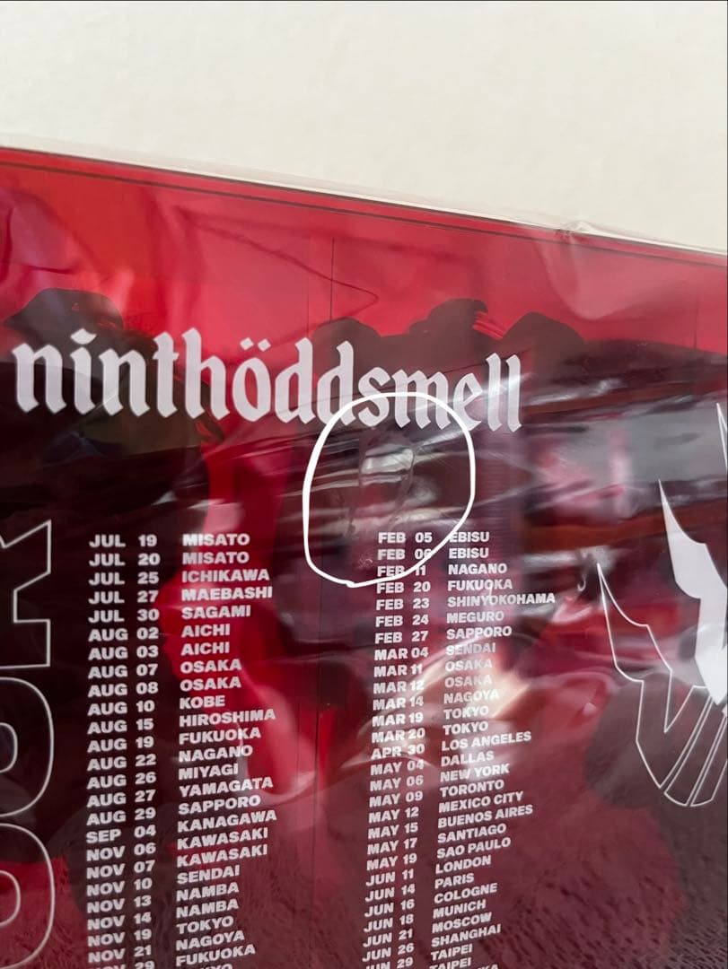 the GazettE ベアキー BOX