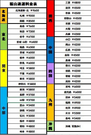 パチスロ実機　S花伝M4　不要機ボリューム調整付　希少台