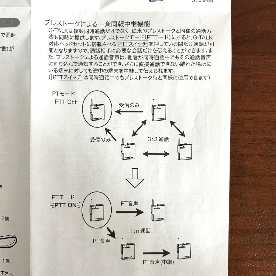 特定小電力 トランシーバ 無線 G-TALK 2.4GHz 4台セット