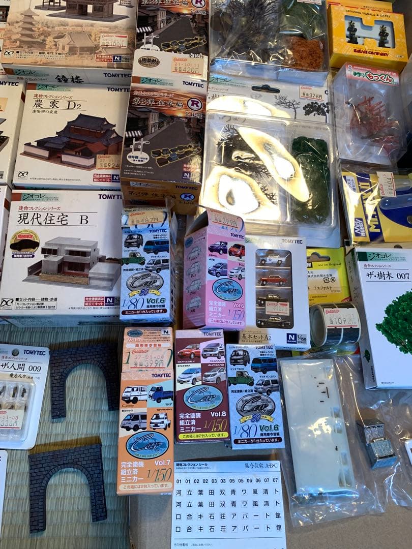 TOMYTEC TOMIX KATO Nゲージ 鉄道模型部品セット トミックス