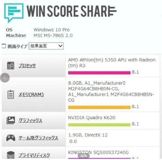 №31、Win11-21H2、Athlon5350、M8GB、Quadro - メルカリ