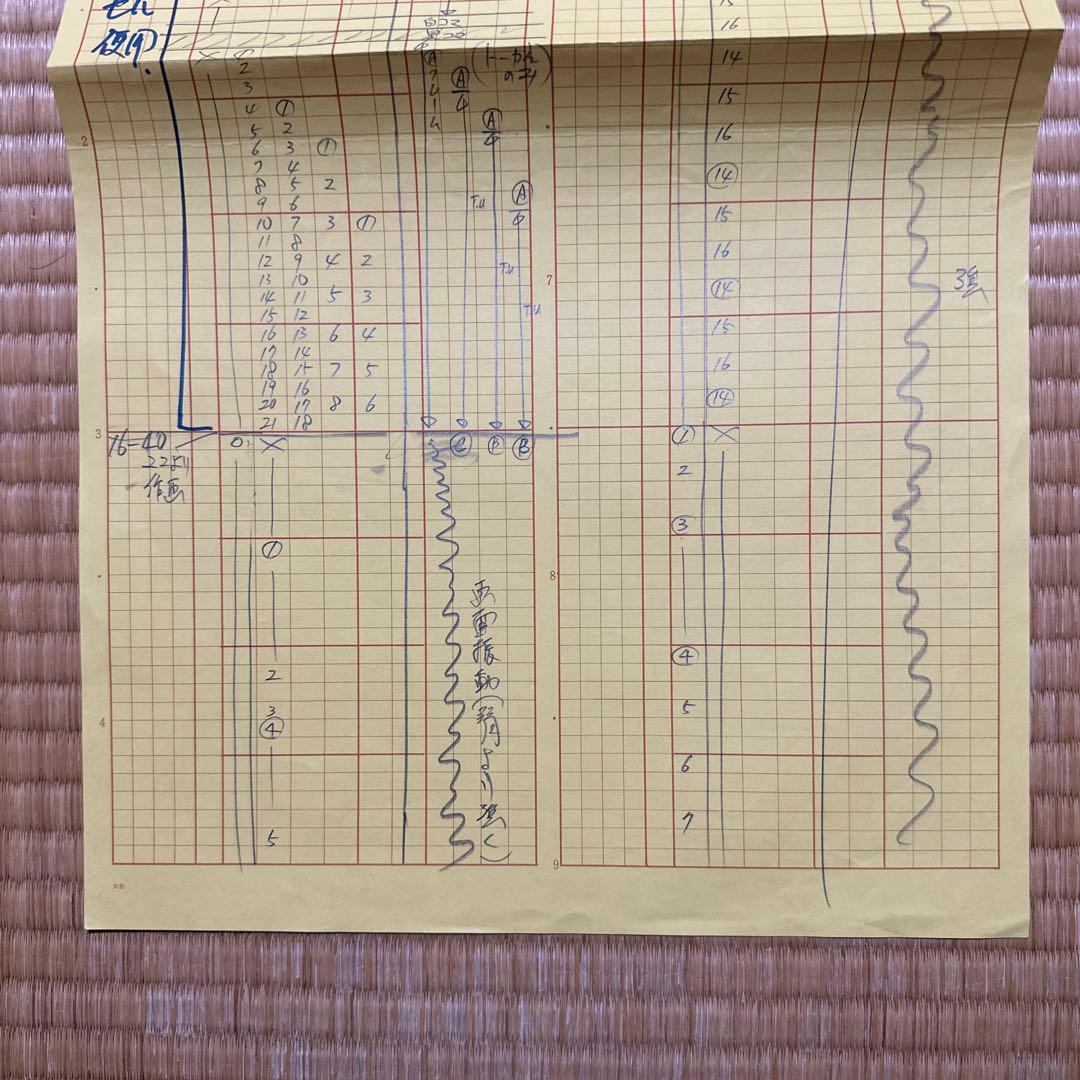 セーラームーン　セル画