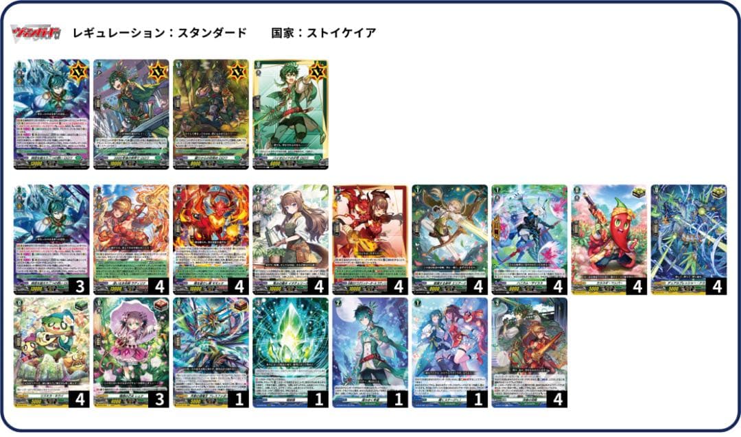 ヴァンガード ストイケイア　ロロワ　デッキ 木々を操るバイオロイドの少年 ｜ 「カードファイト!! ヴァンガード