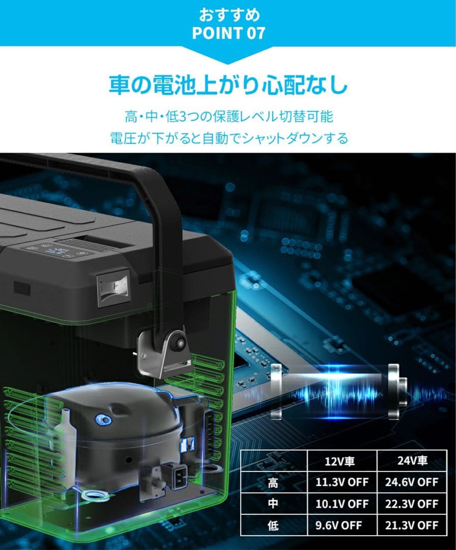 車載冷蔵庫 9L -20℃～10℃ 45W12V/24V/内蔵バッテリー別売り