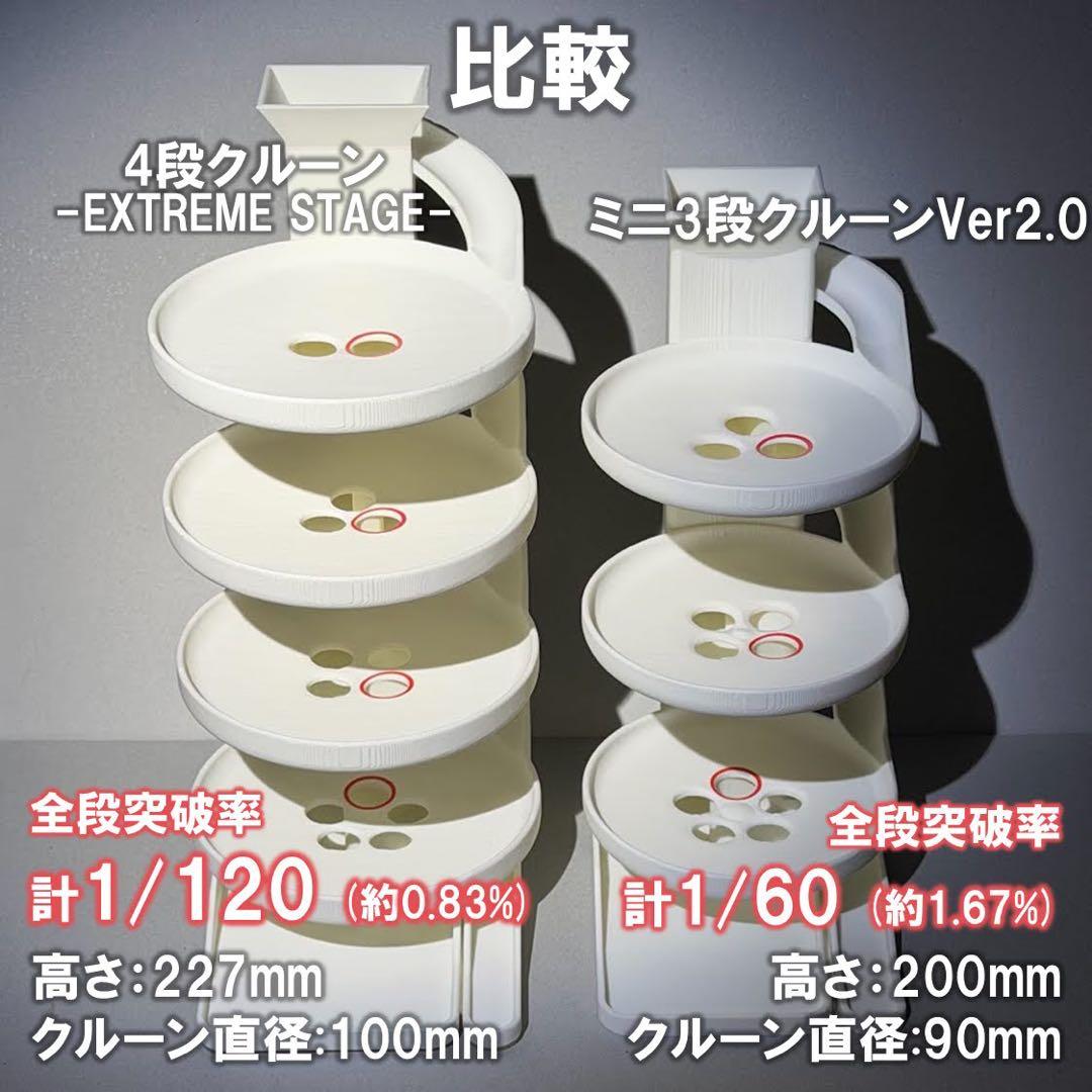 4段クルーン -EXTREME STAGE-