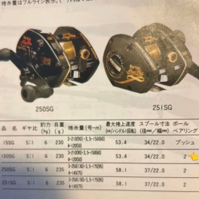 シマノ バンタム マグプラス Bantam Mag Plus BMP150SG バンタムマグプラス BMP150SG | アウトドア用品・アウトドアグッズの