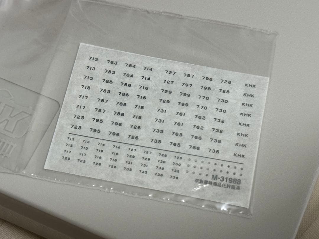 グリーンマックス 京急 700形 白幕車