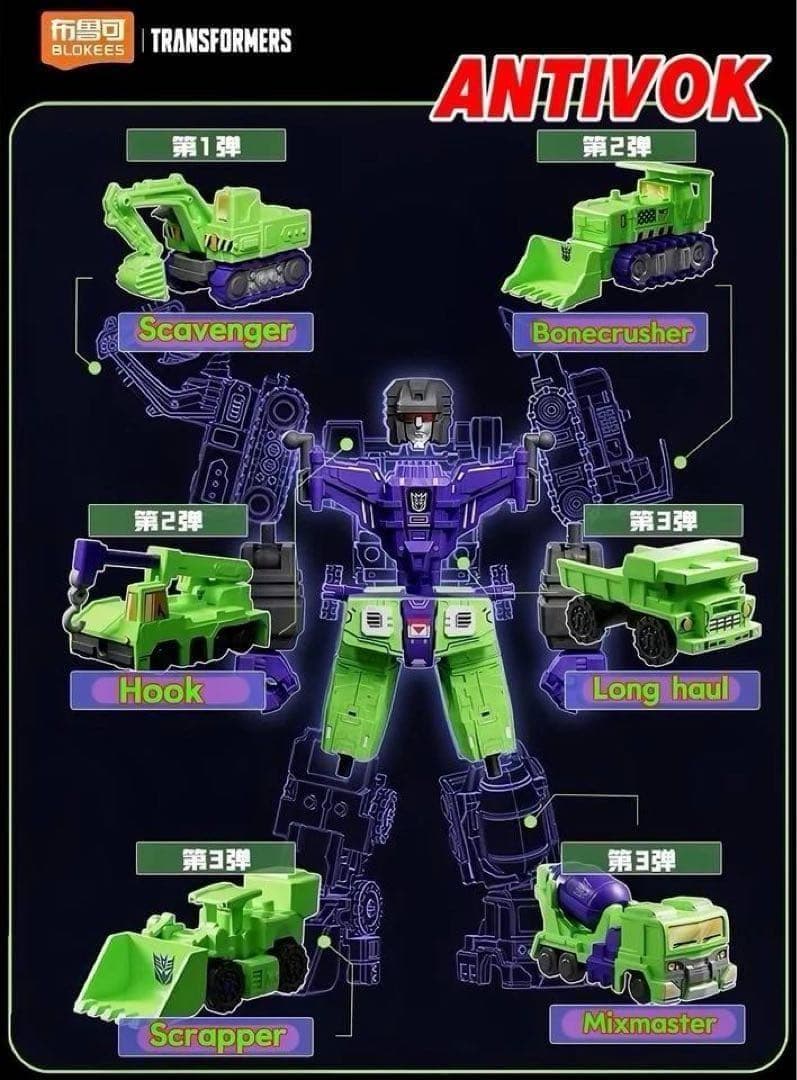 BLOKEES ブロッキーズ トランスフォーマー デバスター 合体パーツ セット