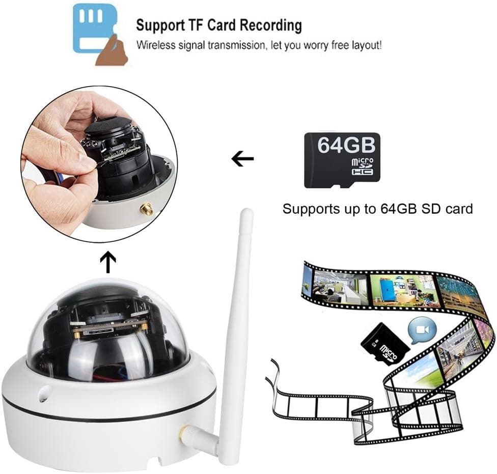 高画質 監視カメラワイヤレス IP 兼用 SDカード録画 WIFI 合わせ 防犯カメラ sdカード録画 スマホで見れる PTZカメラ 屋外 ワイヤレス