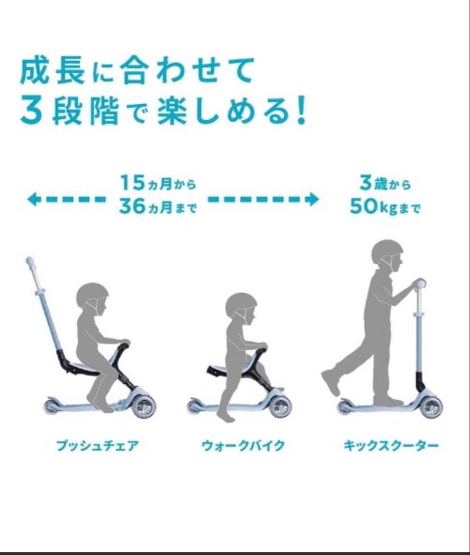 新品　GLOBBER ゴーアップ　ECO ベリー　三輪車　キックスケーター