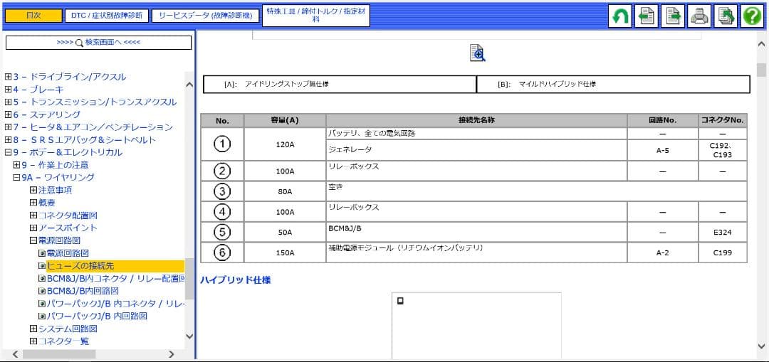 スイフト スイフトスポーツ サービスマニュアル DVDタイプ - メルカリ