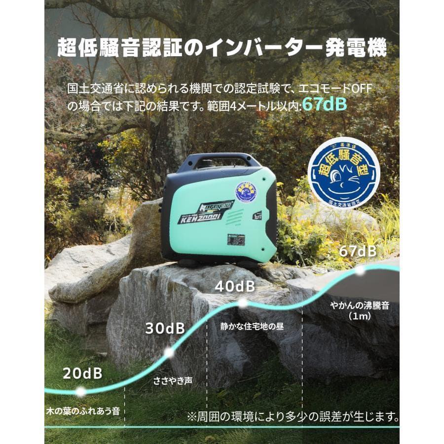 かず超小型・軽量★Kareyou インバーター発電機 2.2kVA 静音