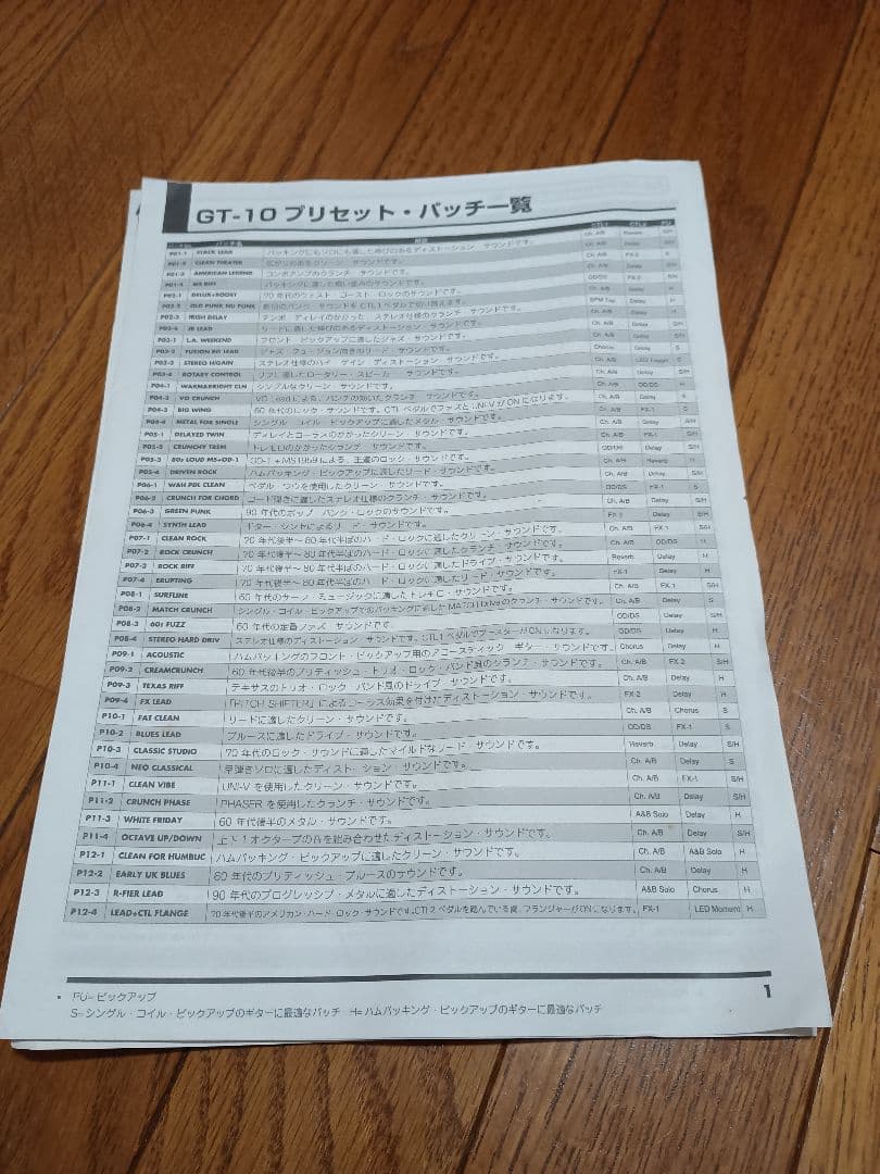 BOSS GT-10 ギターエフェクター