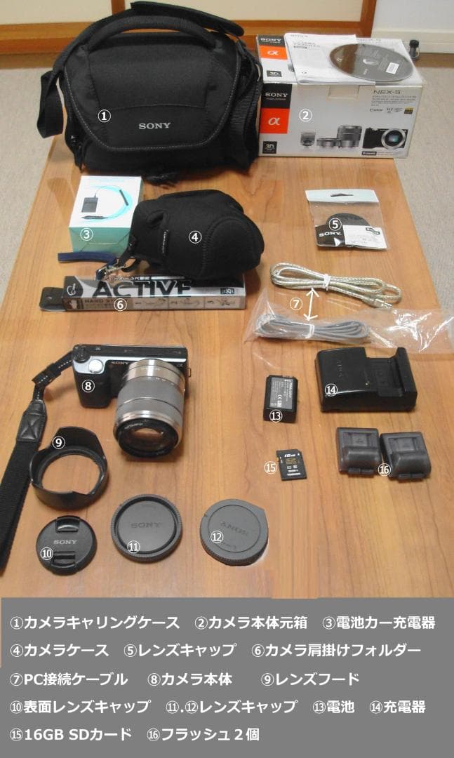 Sony αシリーズ コンパクトデジタルカメラ 本体と付属品 アクセサリー一覧 | デジタル一眼カメラα（アルファ） | ソニー