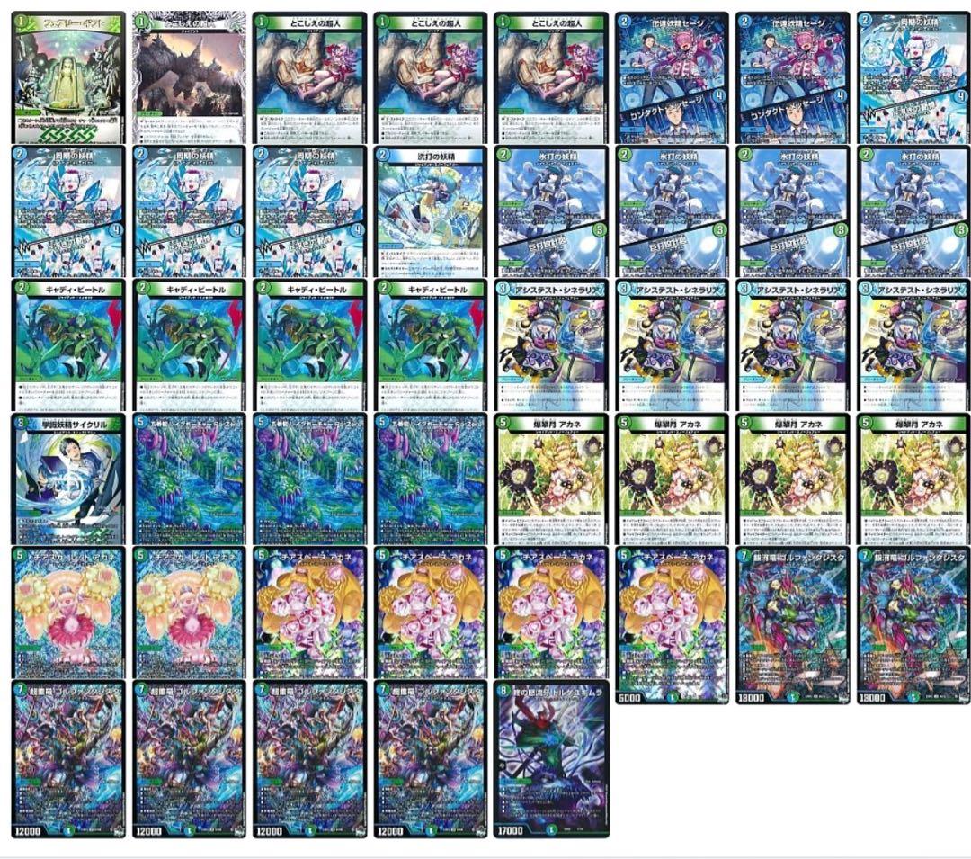 【11111→9999】青緑ジャイアント （スリーブとおまけ付き） 格安デッキ 2個セット 青緑ジャイアント&黒緑アビス デュエル