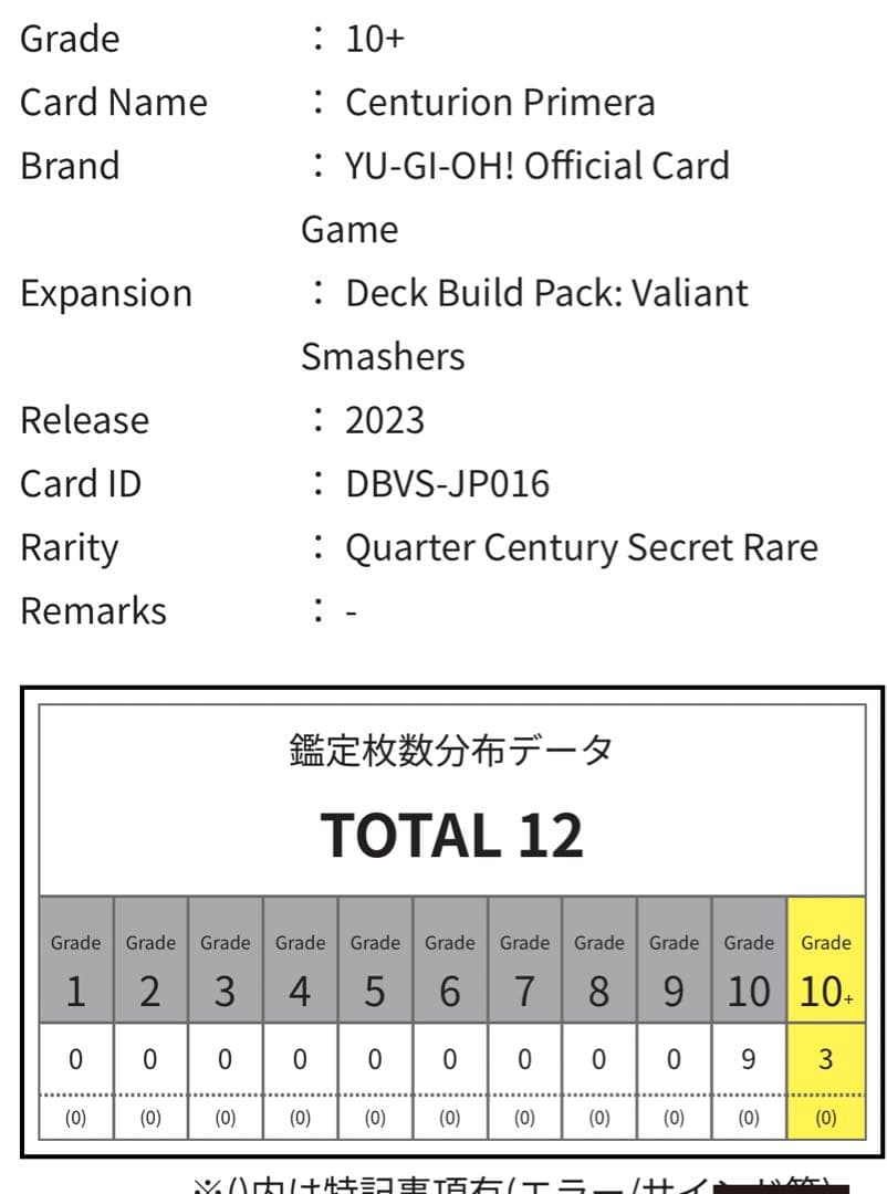 【ARS鑑定10＋】重騎士プリメラ　25th クオシク　　日版