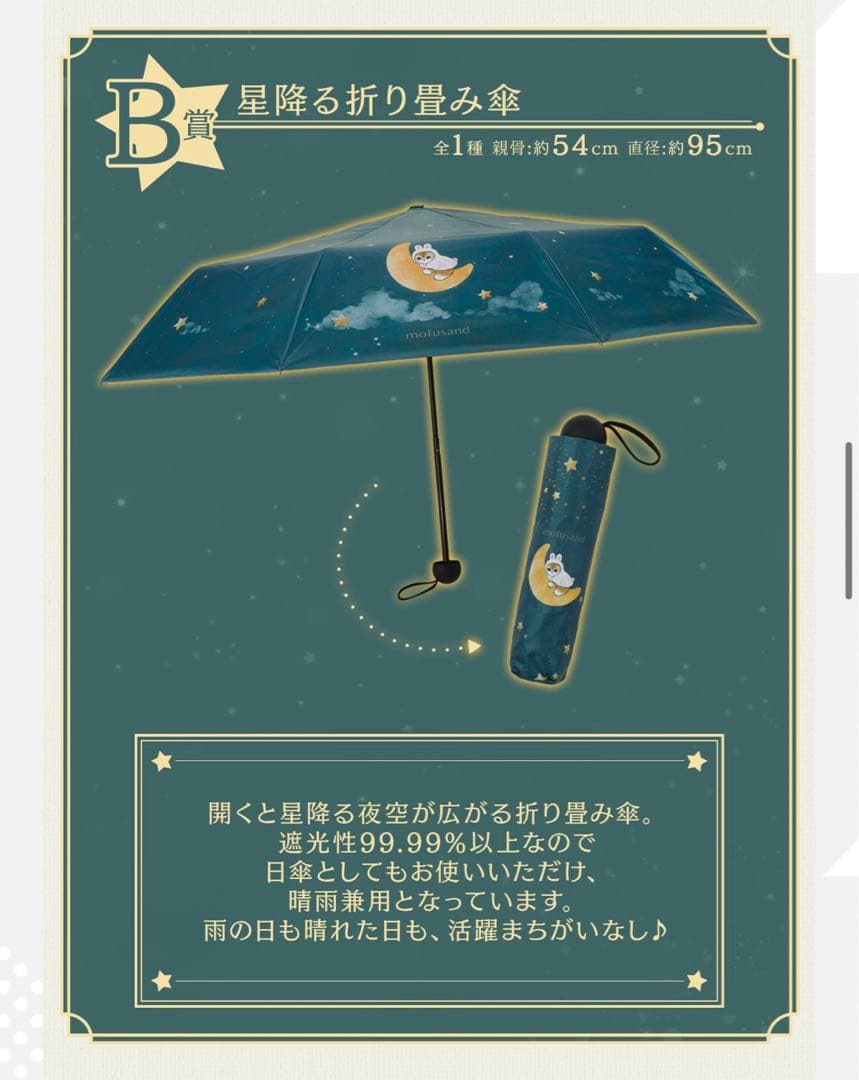 一番くじ　mofusand 1ロット