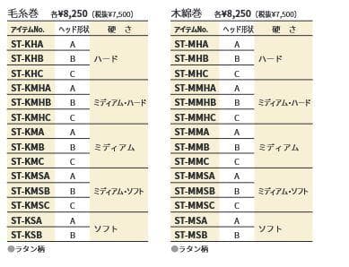 マレット№35　SATO B94 TWO TONE/４本　特注品　希少価値大