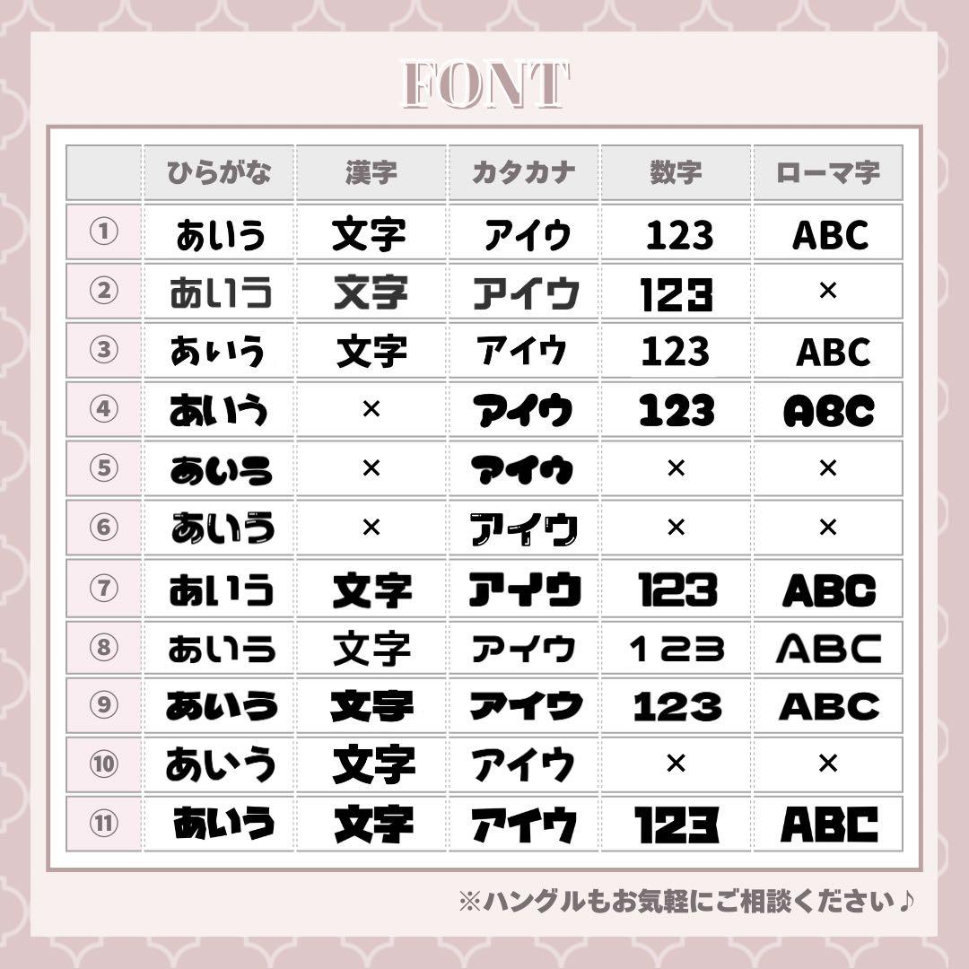 うちわ文字 オーダーページ 文字パネル うちわ屋さん - メルカリ