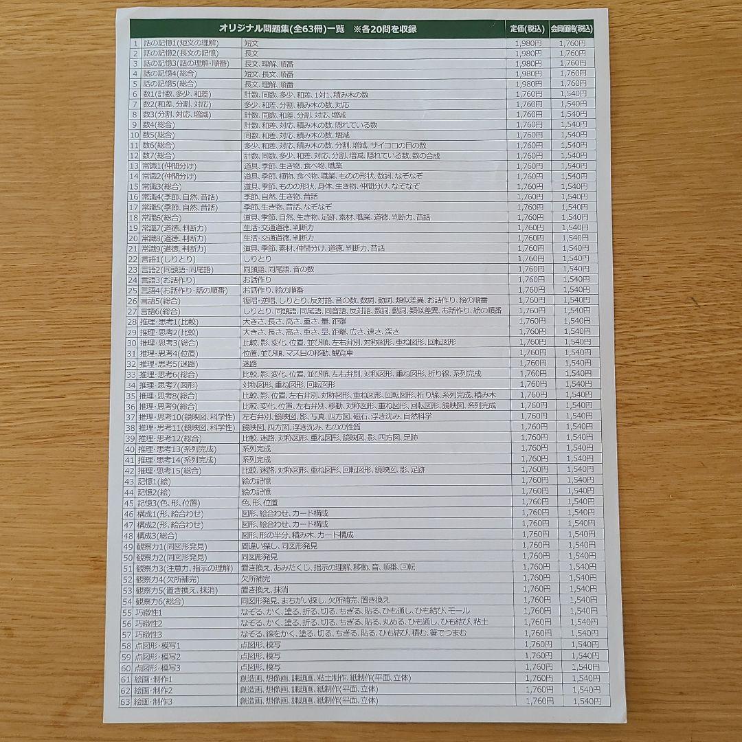 伸芽会 オリジナル問題集63全冊セット (目安進行表つき) - メルカリ